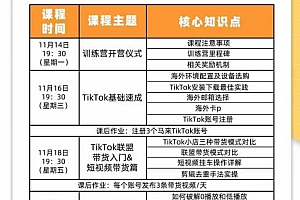 TikTok Shop本土+跨境第16期,双店带货训练营,出海抢占全球新流量,一店卖全球